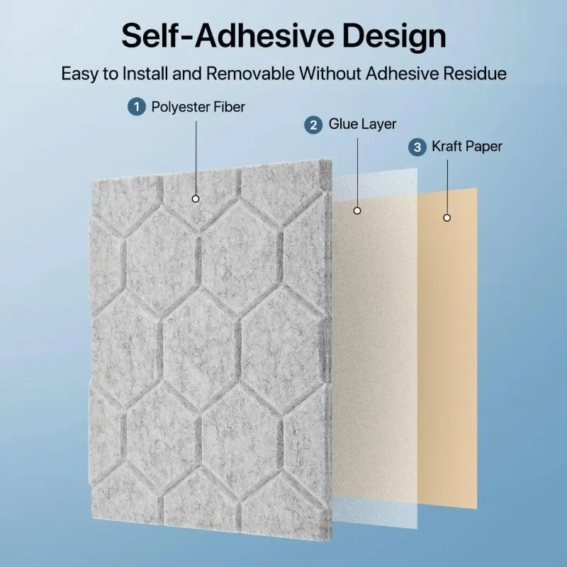Soundproof Pads Acoustic Wall Panel Decorative Sound-absorbing Felt Cork Tiles Bulletin Pin Board Decoration for Wall Home Decor