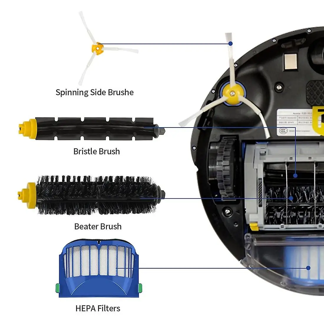 10 упаковок для Irobot Roomba 600 & 500 щетина & щетка для бирки, боковая щетка