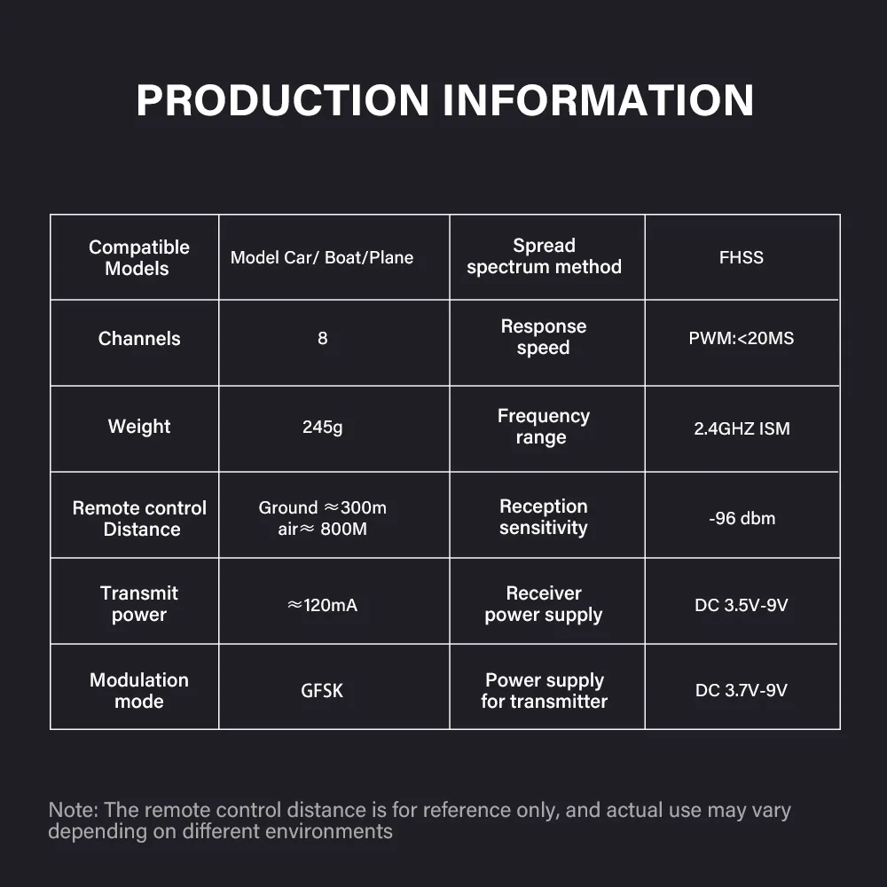 HOTRC HT-8A Sender 8-Kanal Gyroskop 300M mit F-08AT Empfänger für RC Flugzeug Auto Boot