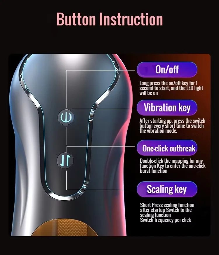 كوب الاستمناء التلقائي بالكامل للذكور ، تمدد الحلق العميق ، انكماش القضيب ، مقطع تلسكوبي ، مص الاهتزاز ، مكبس التحفيز ، ألعاب الجنس #5