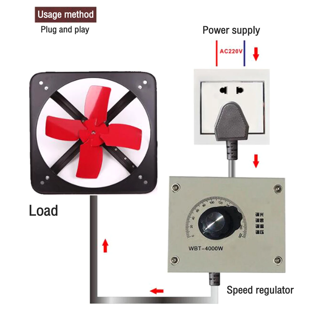 Knob Motor Speed Controller 220V 18A SCR Voltage Regulator 4KW Stepless Variable Speed Controller Switch Thermostat with Socket