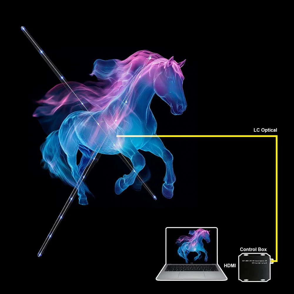 100cm 3D Hologram Display LED Fan with HDMI Connection for Computer Interactive Solutions Designed for Effective Marketing
