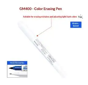 Spidol Mr.Hobby Model Warna Umum, Spidol Minyak, Spidol Berbasis Air, Spidol untuk Menyempurnakan Lukisan, Garis Kontur, Garis Menyala, Pena Pewarna