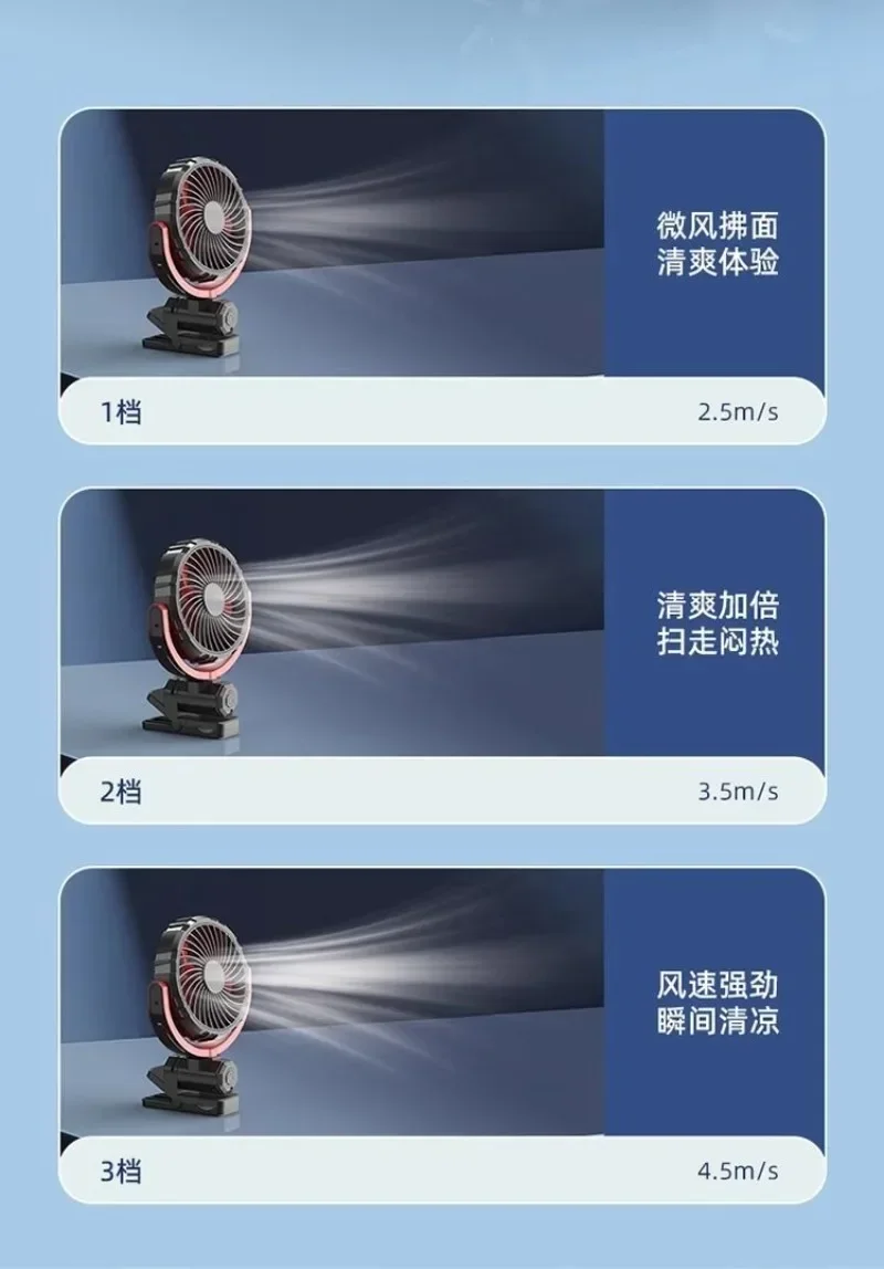 Superior Large Wind Fan in Household Large Truck Three Adjustable Levels Can Clamp Vertical Fan, Small Silent 12v 24V Cooling Cl
