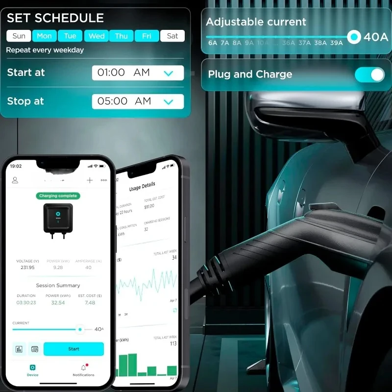 เครื่องชาร์จ EV ระดับ 2 คริสต์มาส - เครื่องชาร์จ EV 48 แอมป์ระดับ 2, สถานีชาร์จรถยนต์ไฟฟ้า 240V, เครื่องชาร์จ EV ระดับ 2
