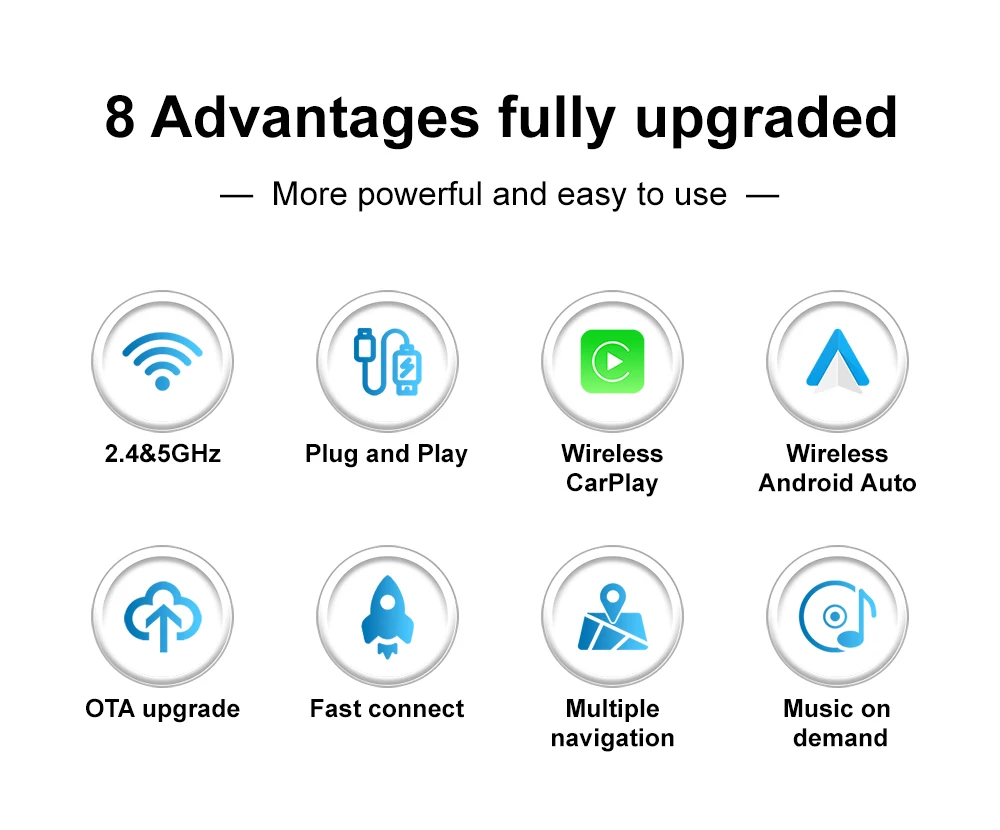 IHeylinkit Kabelloser CarPlay Android Auto Adapter 2-in-1 Smart Mini Box Plug-and-Play WiFi Schnellverbindung Universell für 98% der Automodelle – Detail 4