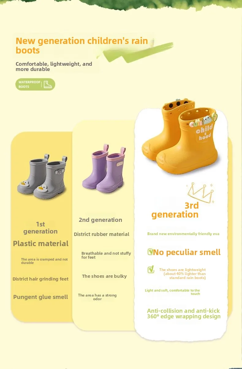 2026 Kinder Regenstiefel Mädchen Jungen Regenstiefel Rutschfeste Kinder Baby Regenschuhe PVC Wasserdichte Halbhohe Wasserschuhe Weiches Gummi – Detail 3