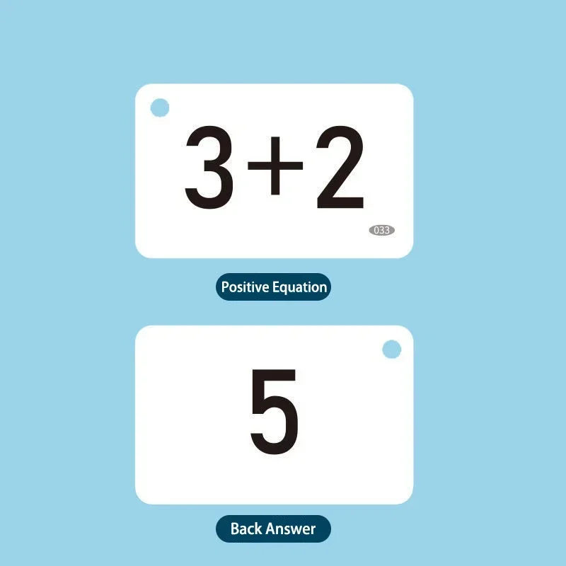 Within 20 Mathematics Question Cards for Early Childhood Transition and Cognitive Learning Arithmetic Cards