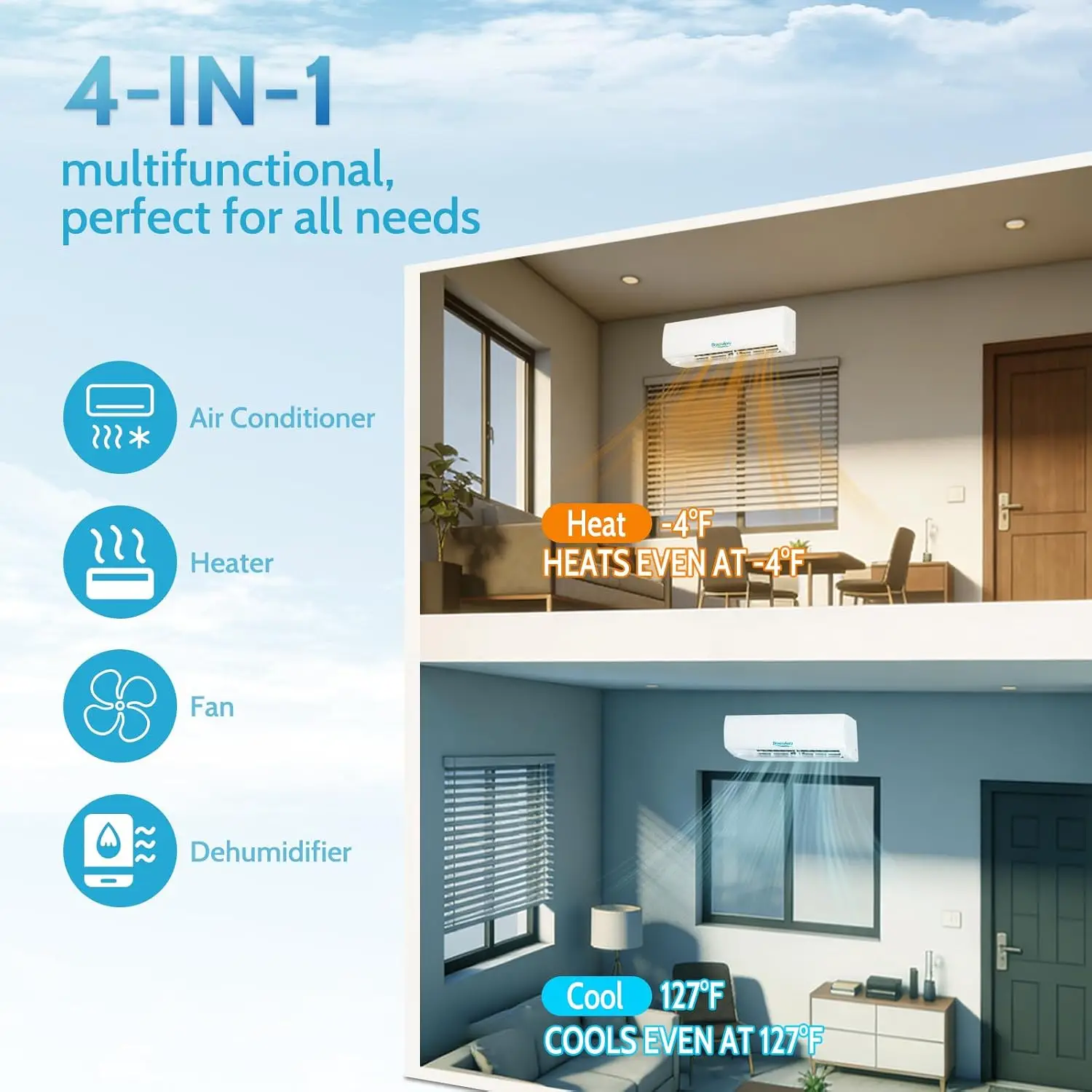 Wifi Enabled 18,000 BTU Mini Split Air Conditioner & Heater, 20 SEER2 208/230V Split AC Unit Ductless Inverter System, Custom