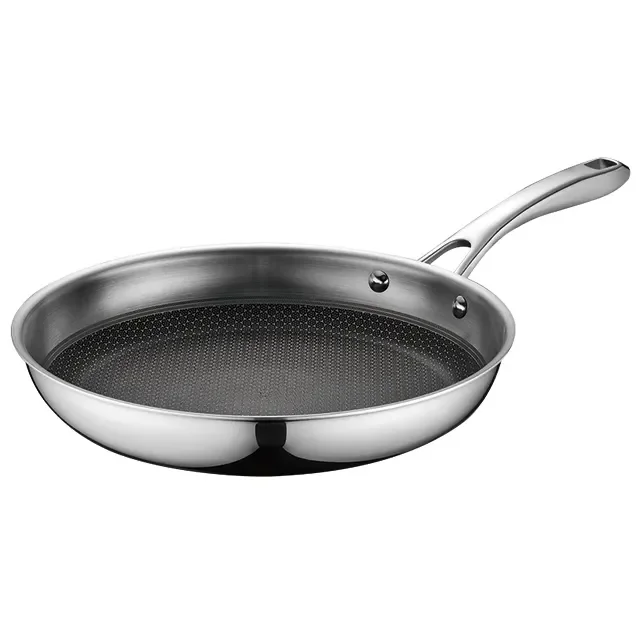 

Сковорода с антипригарным покрытием, сотовая сковорода из нержавеющей стали, утолщенная 3-слойная сковорода с антипригарным покрытием