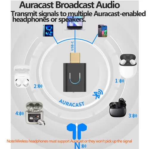 Imagen 2 del producto Tebe LE Audio LC3 Bluetooth 5,4 transmisor de Audio aptX-LL/HD tipo c adaptador de música estéreo inalámbrico con Auracast para PC TV PS4/5