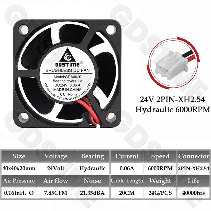 2 STKS Gdstime 40mm 24 V 12 V 5 V 4020 Mini Computer Case Koelventilator Kogellager glijlager 2Pin 4 cm 40x40x20mm