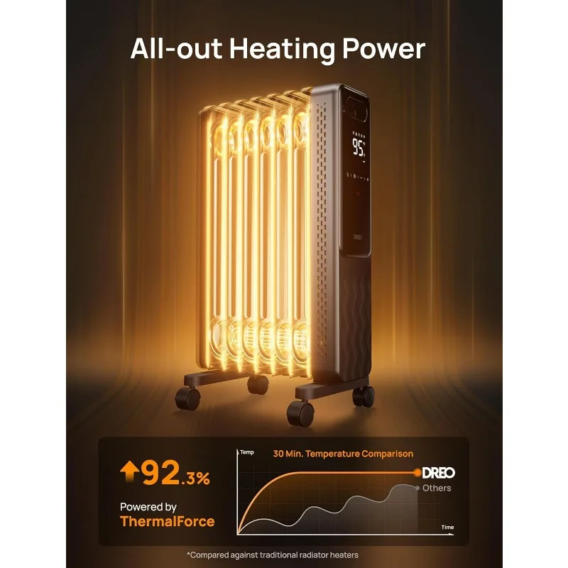 Oil Filled Radiator, Electric Radiant Heaters with Remote Control, Child Lock, 4 Modes, Overheat & Tip-Over Protection,24h Timer