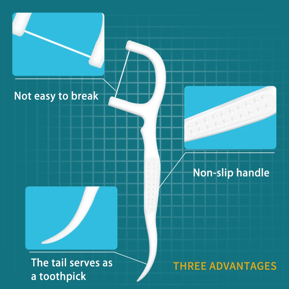 Рисунок 2 - Kingubznis-зубная нить