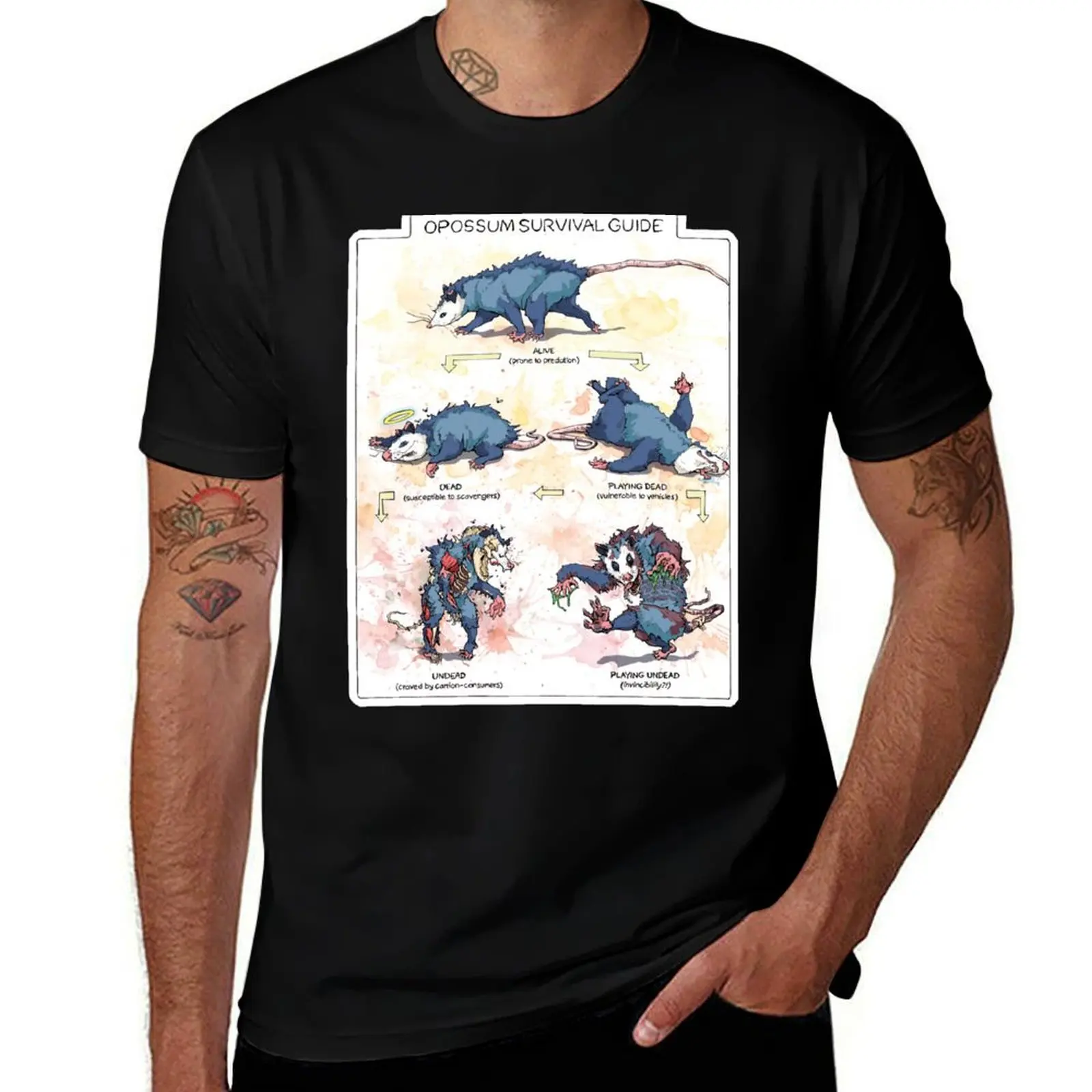 

Opossum Survival Guide T-Shirt t shirts for man cotton cotton t shirts man 100% T-Shirt