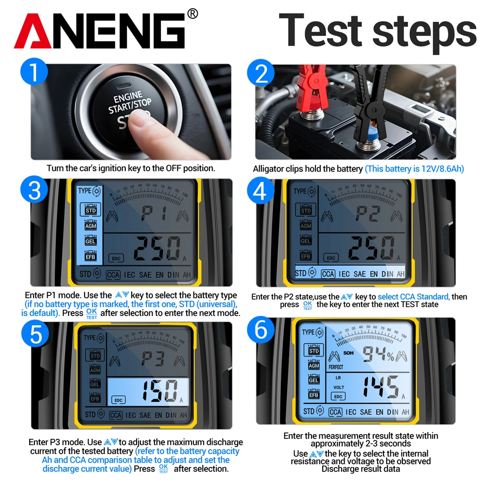 자동차 납산 배터리 테스터 12V 24V 발전기 분석기 디스플레이 화면 ANENG BT175 절연 악어 클립 도구 포함