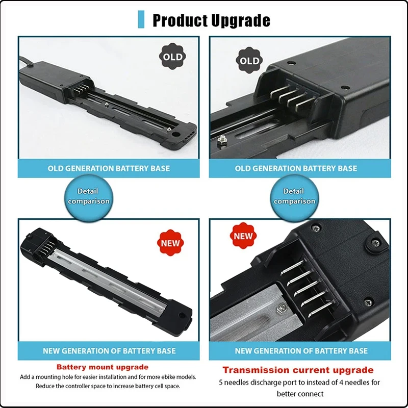 

Electric bike 48V cham-rider Down Tube 30ah Battery 60V 72V 3000w Electric Bicycle 52V 1500W 40ah 50 60ah 1000w Lithium Battery
