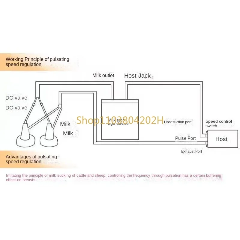 Milking Machine 5L Automatic Pulse Milking Farm Cow Goat Sheep Vacuum Pump Bucket Farm Breeding Equipment intensity adjustment.