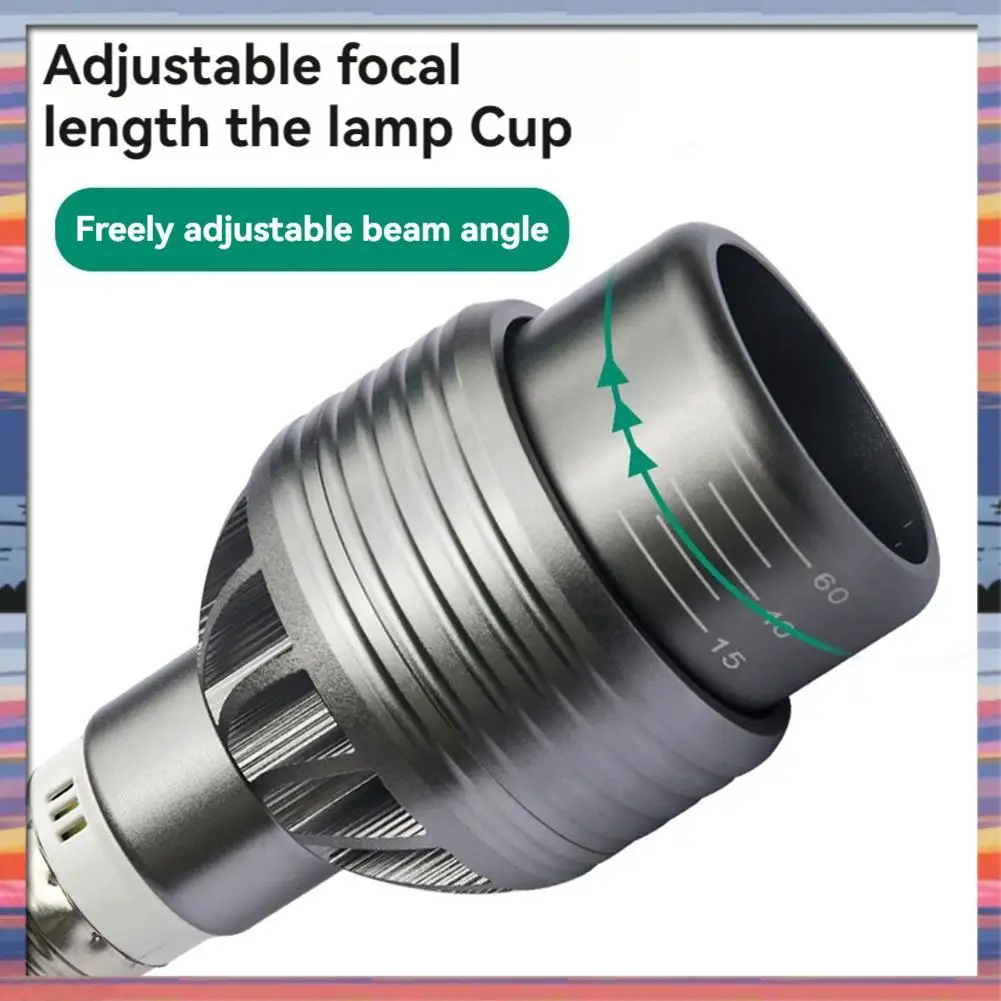 

AFBC E27 Zoom Spotlight Adjustment Cobdimmable P20 LED Light Downlight Dining/Living Room Bar Cafe LED Spot Light