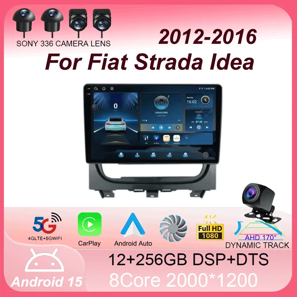 Android 15 For Fiat…