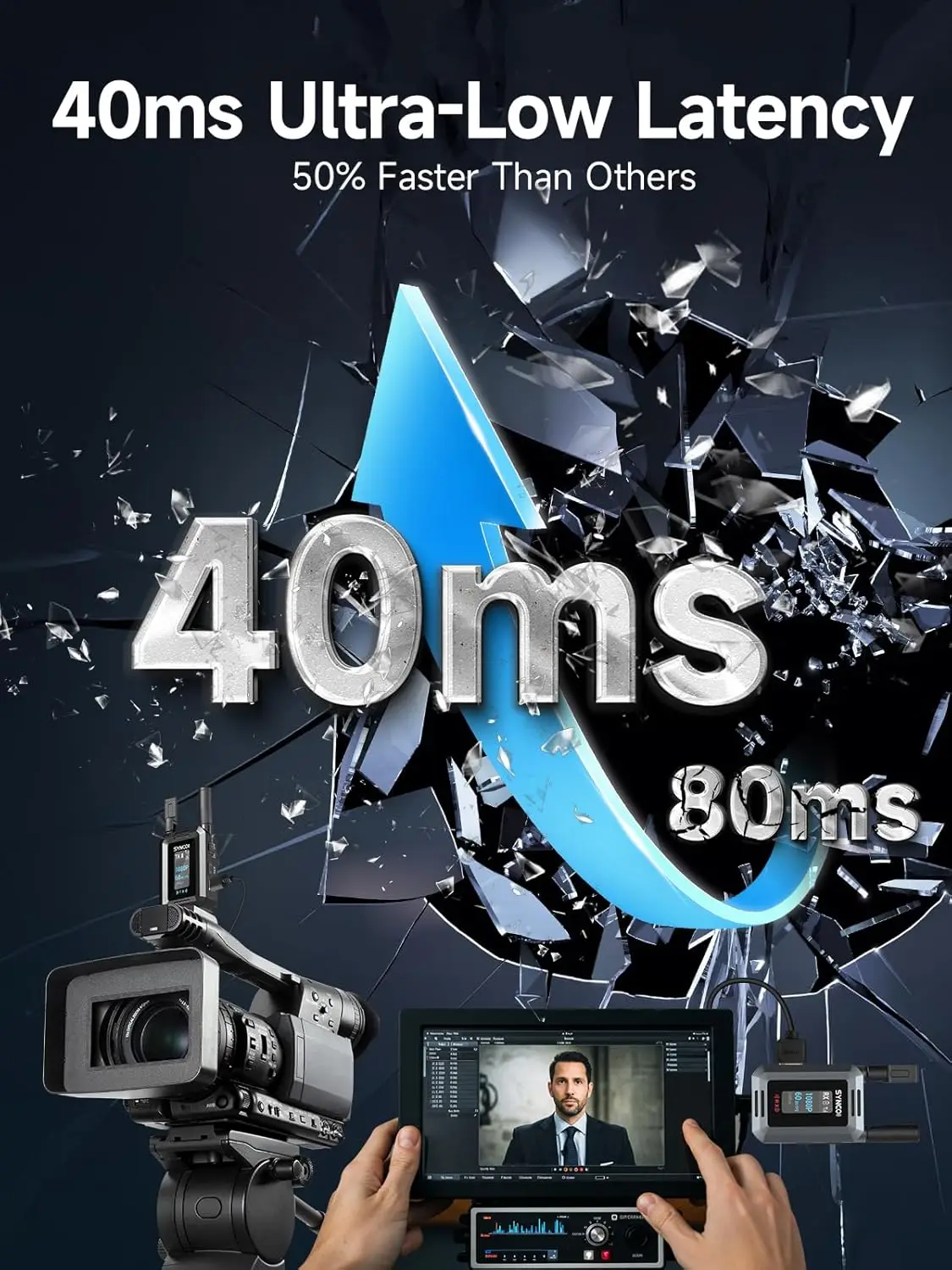 نظام نقل الفيديو اللاسلكي HDMI SYNCO XVision 1080P 60FPS HD جهاز إرسال واستقبال مع HDMI مزدوج للبث المباشر