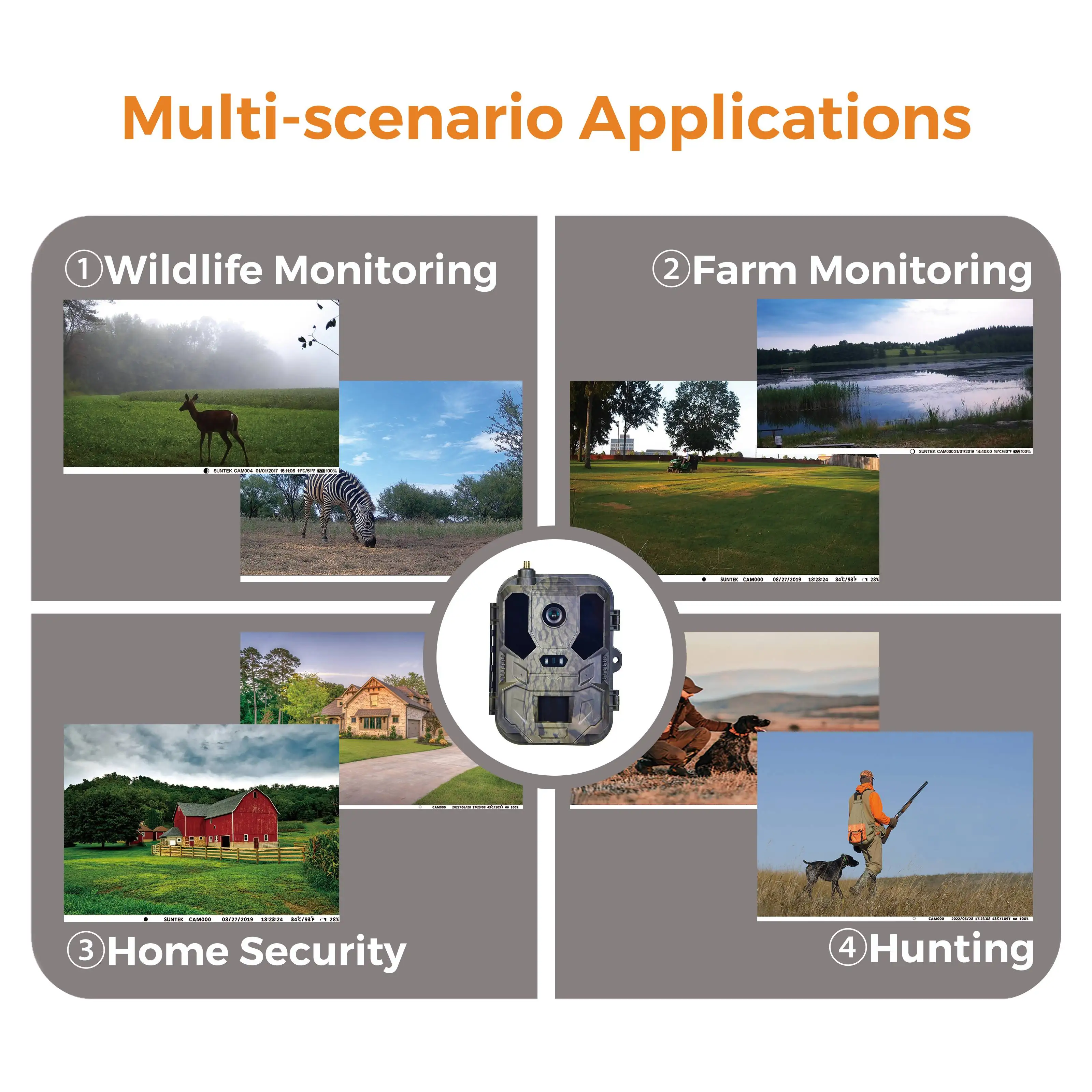 Telecamera a infrarossi per fauna selvatica esterna 4G Batteria da 2,4 pollici 8000mAh 4K 120MP APP Trasmissione in diretta Caccia Foto Trappole Telecamere per la fauna selvatica