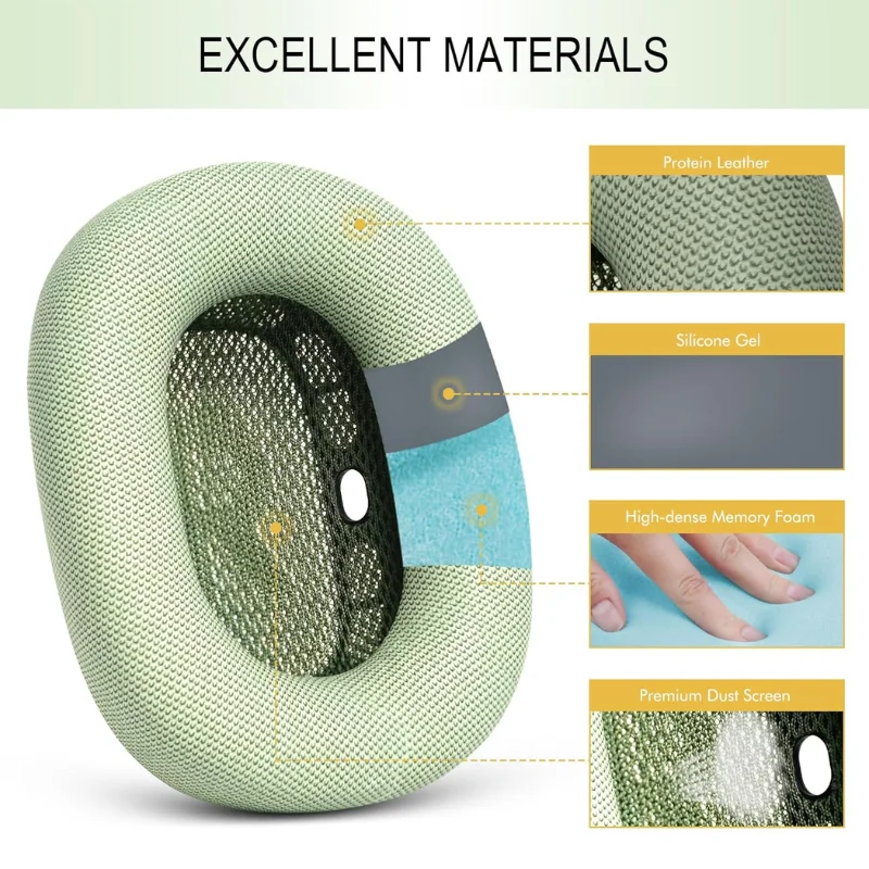 Thumbnail 3 - #13 Earmuffs Deals & Discounts