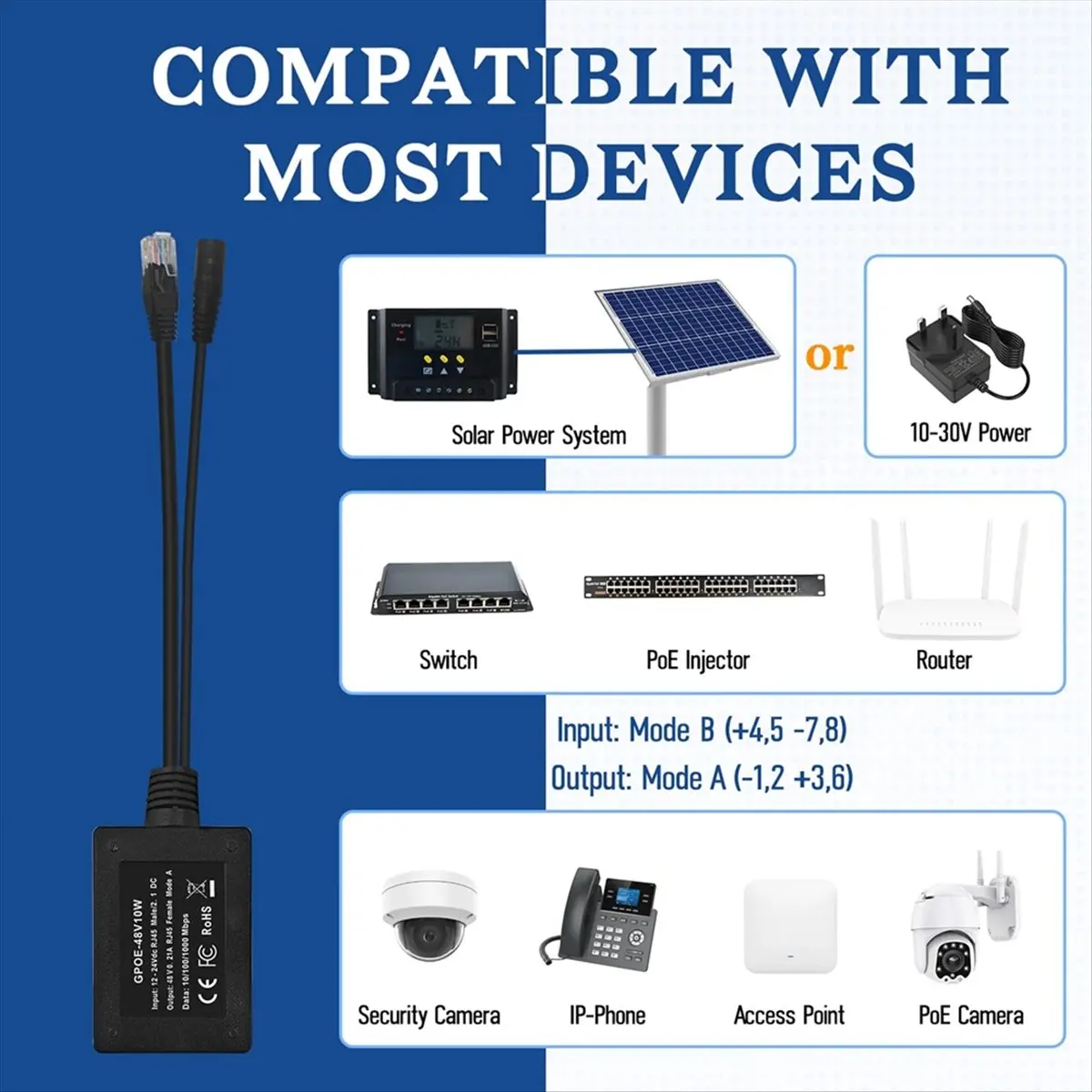 Goodprice GPOE-48V10W PoE Converter Gigabit 12-24V to 48V Output Splitter for 802.3af or 48V Devices and Solar to PoE Conversion