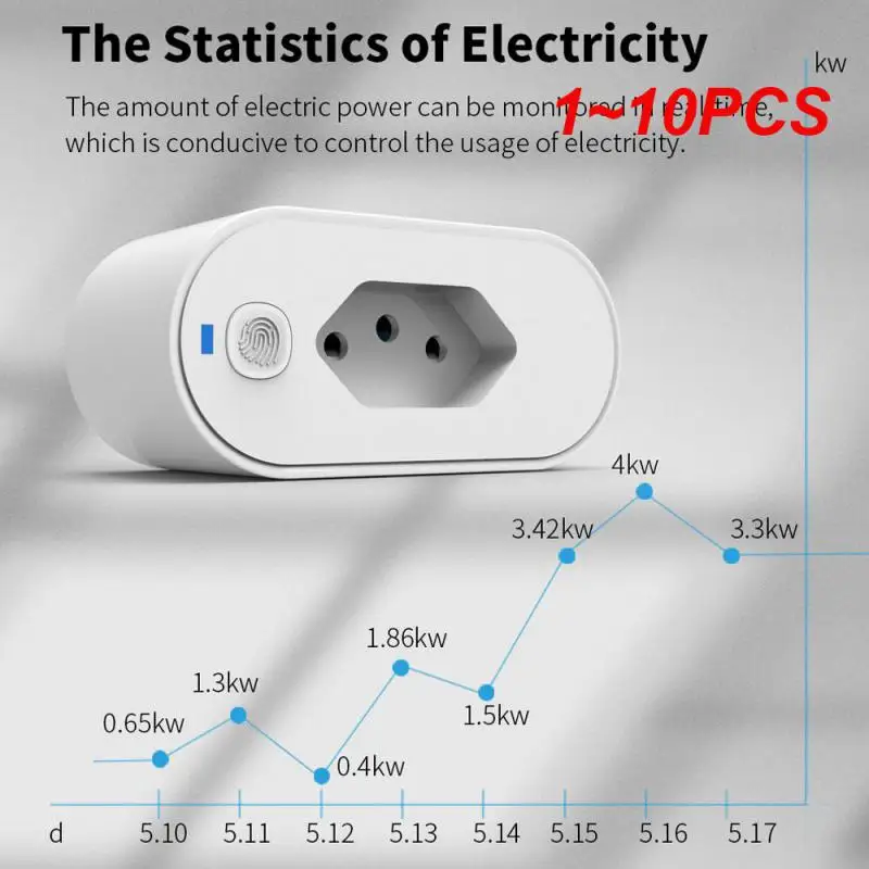 1~10PCS Remote Control Innovative Design Energy-saving And Efficient Easy Setup And Operation