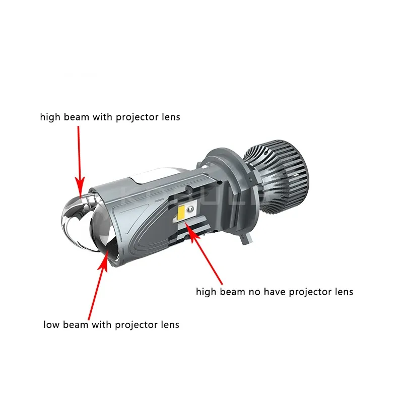 New H4 Double High Beam 110W Super Bright H4 Mini Projector Lens 6000K Car LED Headlights High Low Beam Auto Lights DC9-32V