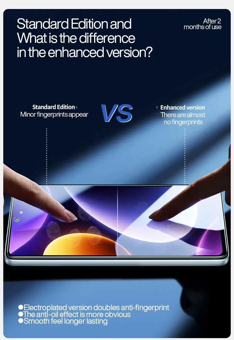 SmartDevil 2 Stück Displayschutzfolie für Xiaomi POCO F9 Ultra F7 X7 Pro F6 F5 Pro Panzerglas für POCO F8 Ultra HD Anti-Blaulicht – Detail 2