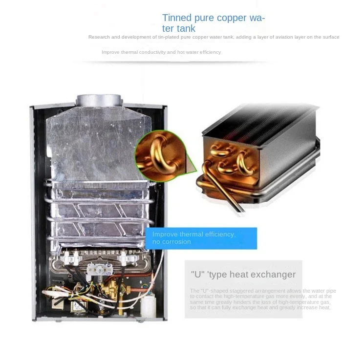 سخان مياه يعمل بالغاز بدون خزان سعة 6 لتر - نظام تسخين فوري للمنزل والخارج (وقود مزدوج غاز البترول المسال/NG، تصميم موفر للطاقة)