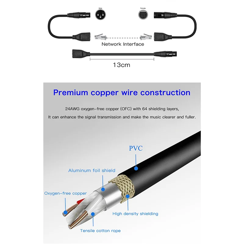2X Adapter Converter DMX Cable Extension Cable XLR 3 Pin To RJ45 Network Connector(Male)-AT30