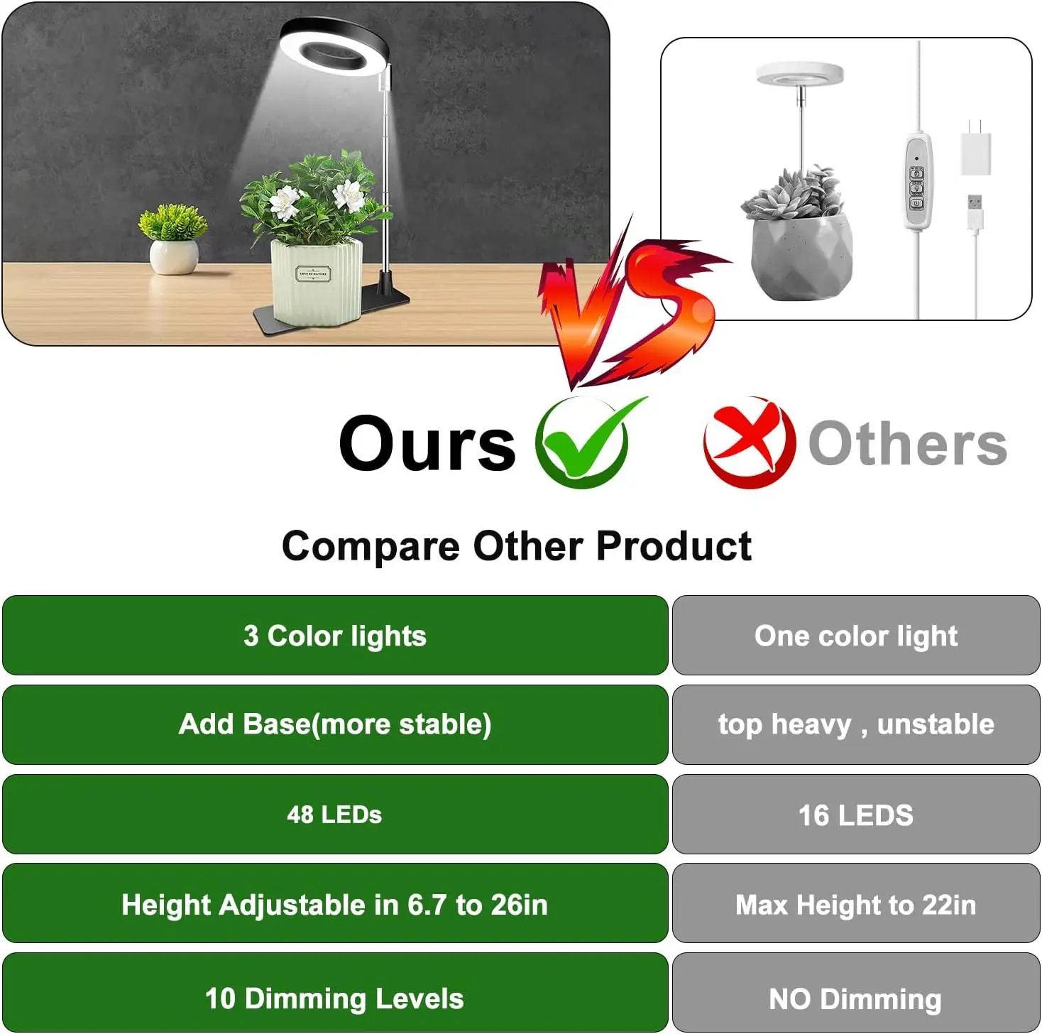 Full Spectrum Indoor Plant Grow Light with Timer, Height Adjustable, 3 Modes & 10 Brightness Levels