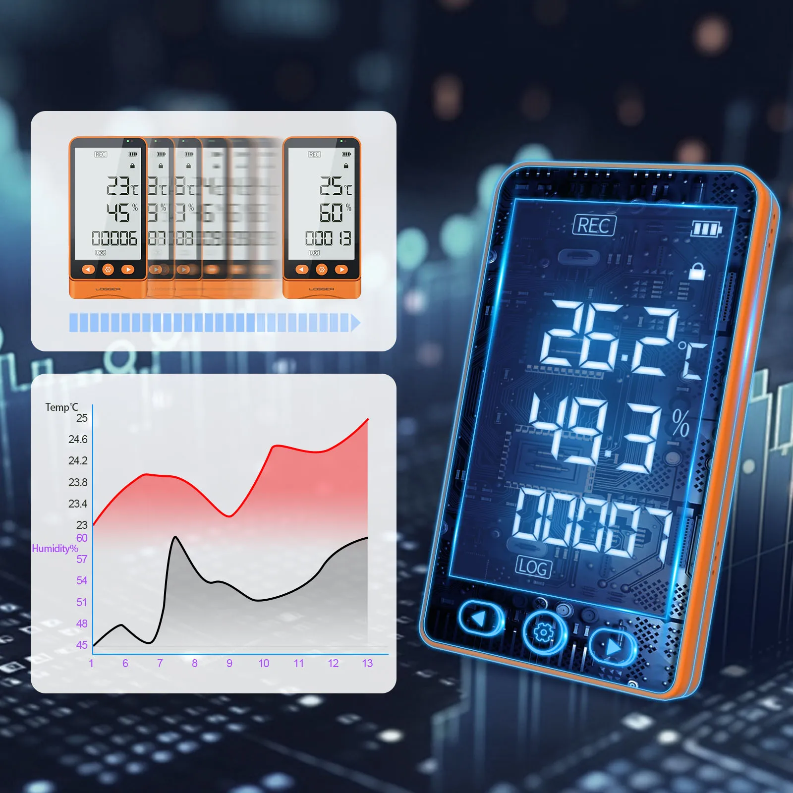 Aikesi GSP-80Pro Registratore dati LCD Rapporto PDF multi USB Registratore dati di temperatura e umidità Rapporto CE FCC ROHS PDF CSV