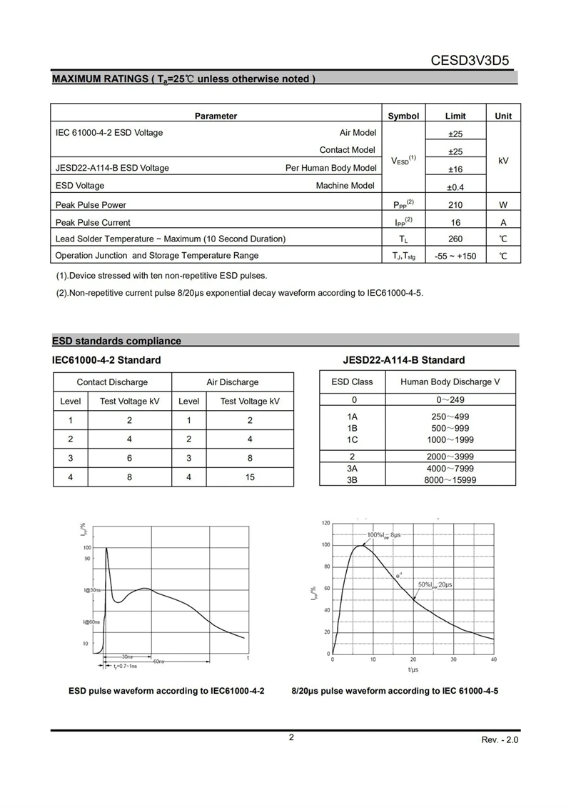 (50 pz) muslimsod-523 unidirezionale 3.3V ESD protezione statica SMD diodo TVS