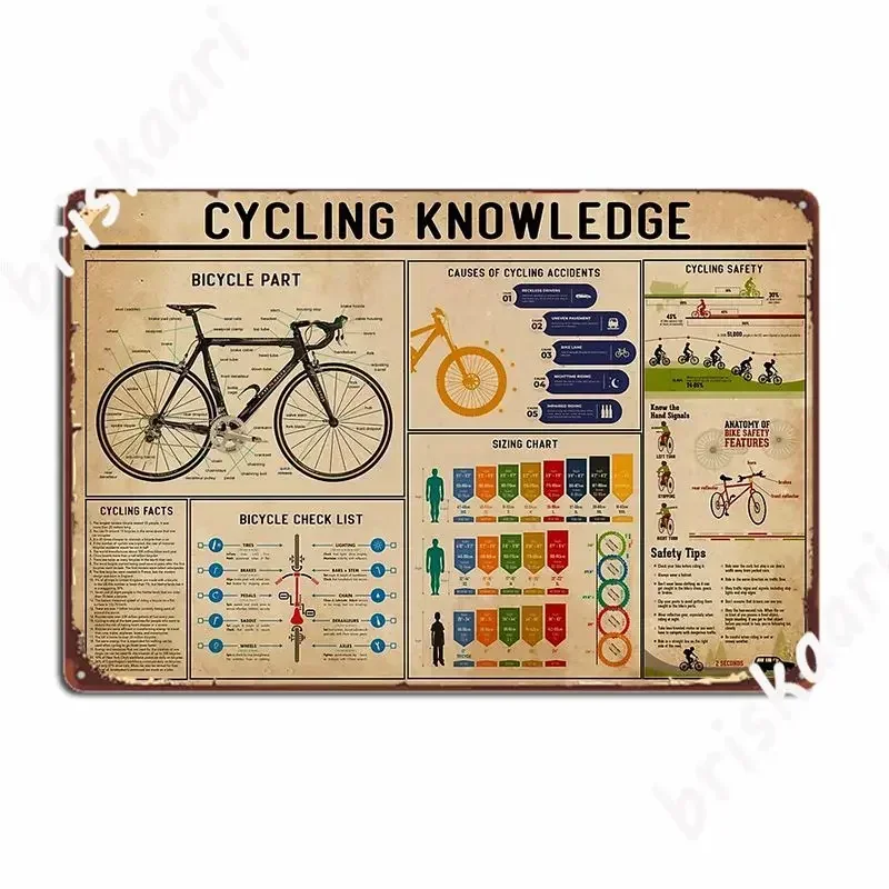 Cycling Knowledge For Cycle Lovers Metal Plaque Poster Wall Pub Personalized Wall Decor Cinema Tin Sign Poster