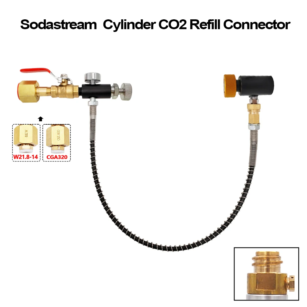 Filling Station CO2…