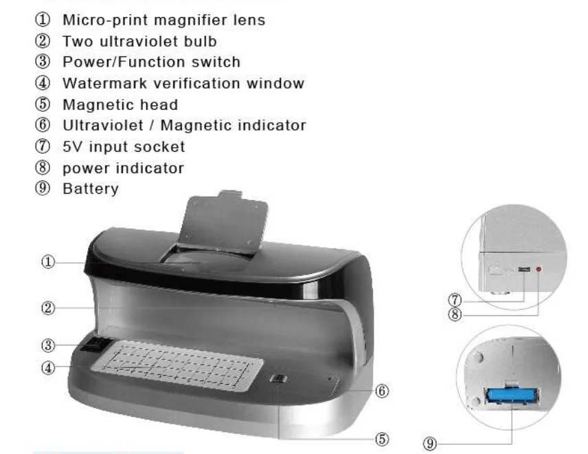 AL-11 Bill Detector UV MG Money Detector with Magnifier for All Currencies