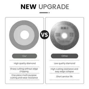 Lưỡi cắt kim cương, đĩa thịt bò thủy tinh, lưỡi cưa đá cẩm thạch, gạch gốm, lưỡi cắt bằng ngọc bích đặc biệt, 100mm, dropshipping 9 Vải đĩa cắt bán hàng chính - 1