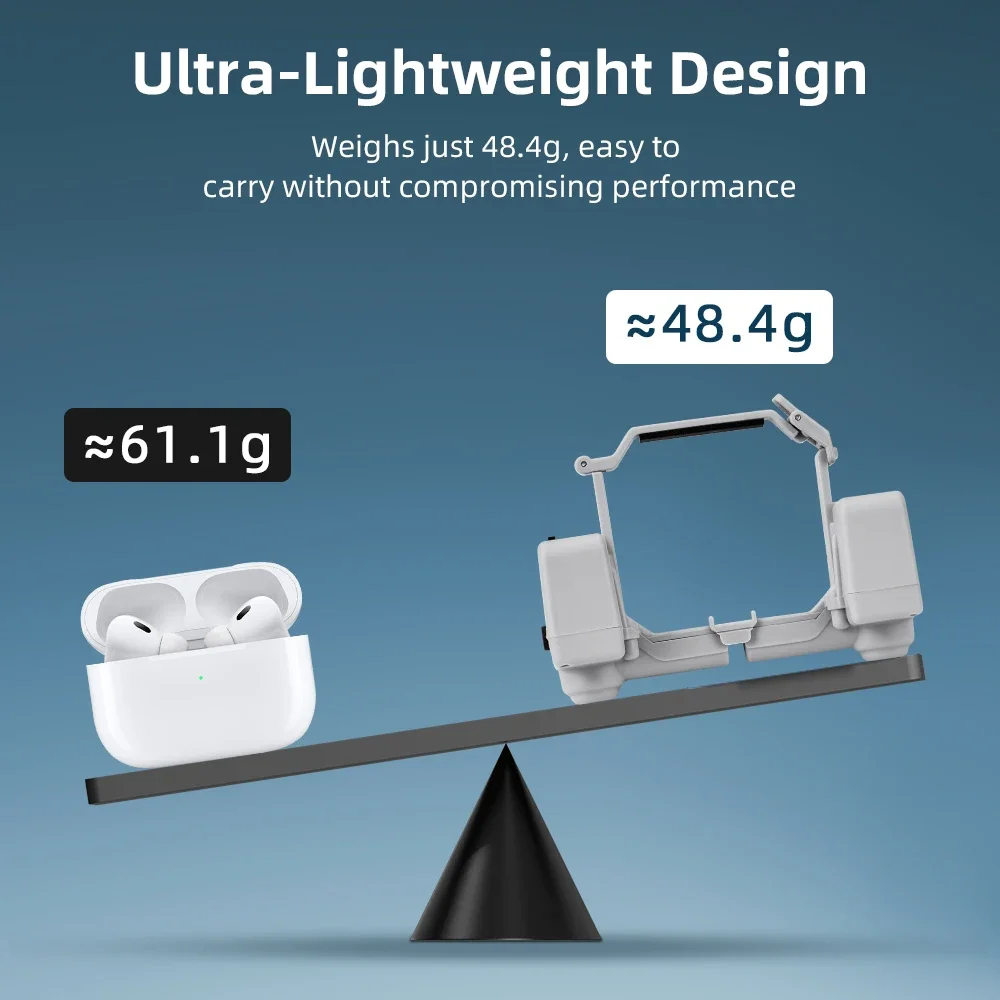 Thumbnail 4 - #48 Latest Lightweight Drones Updates
