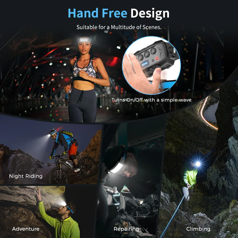 Smiling Shark LED Headlamp, Rechargeable 6 Modes 7*White Lights 270° Lighting Width Motion Sensor Red Tail Light for Camping