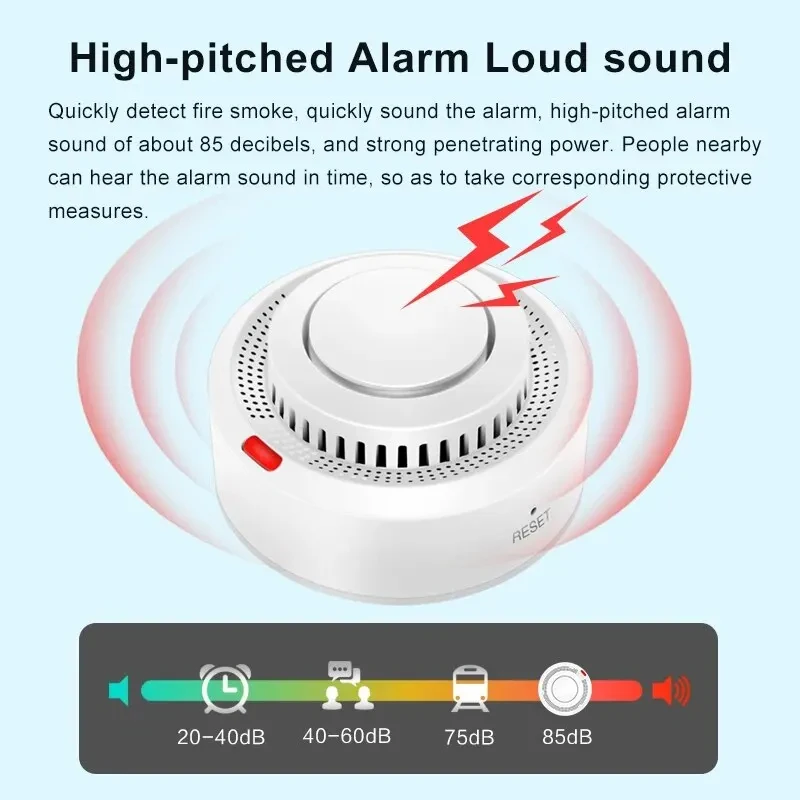 SMARSECUR Tuya WiFi Smoke Alarm Fire Protection Smoke Detector Smokehouse Combination Fire Alarm Home Security System