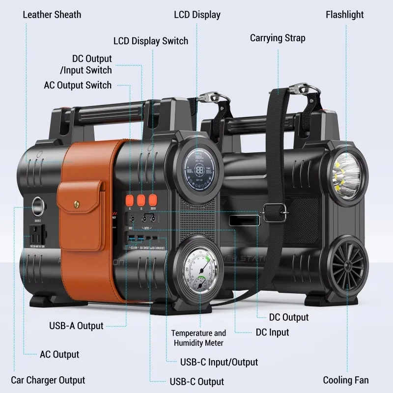300W Rechargeable Portable Small Power Station Outdoor Camping Lithium Battery Pure Sine Wave AC/DC Output RV External Battery