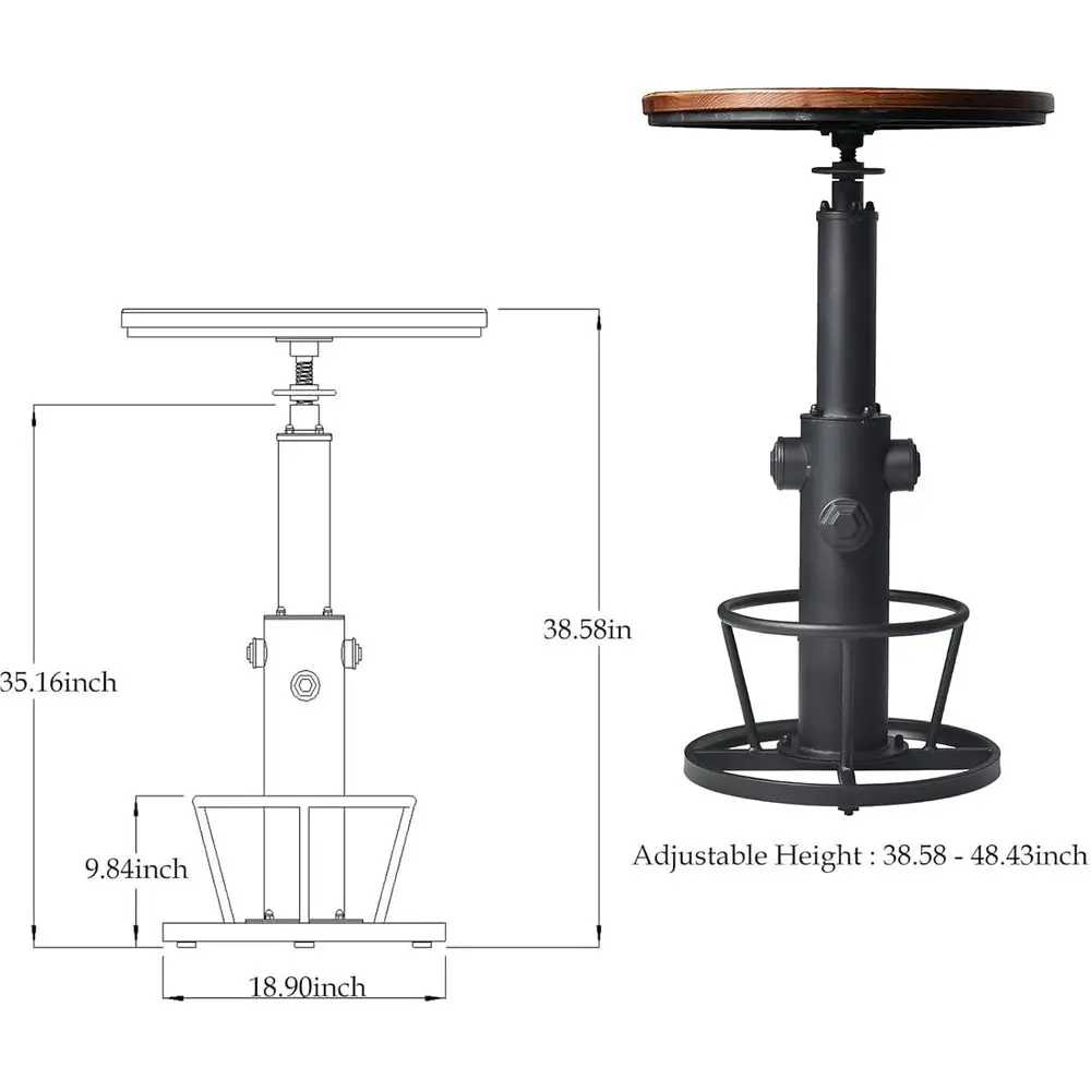description