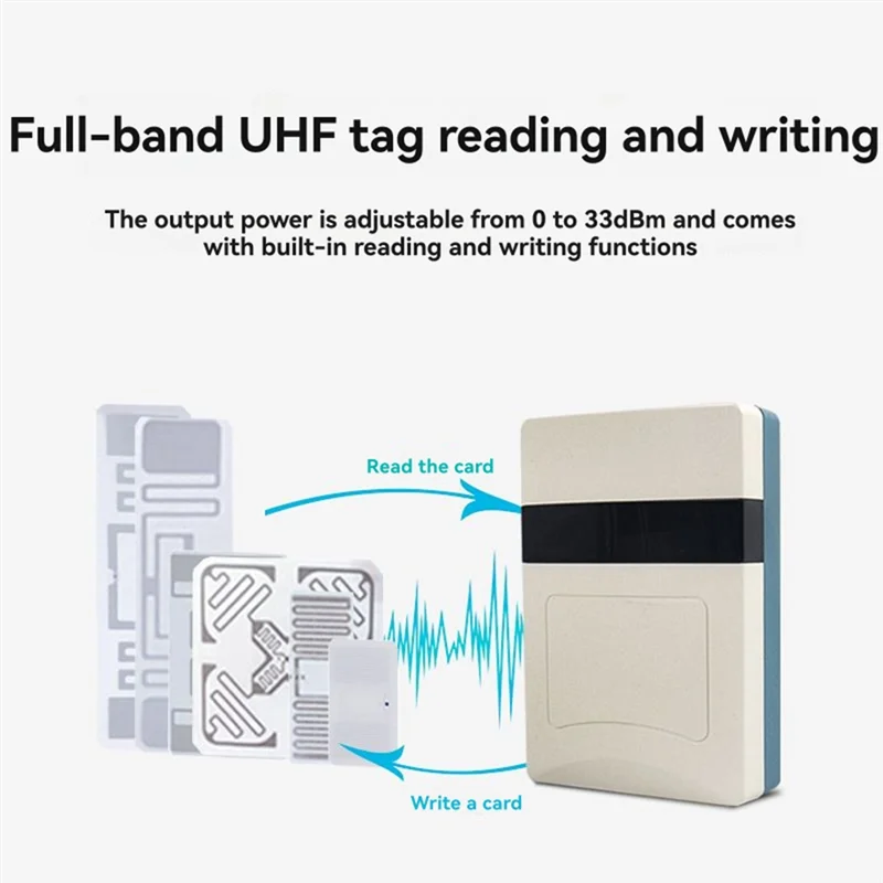 【ADD TO CART 】ISO18000-6C RFID UHF Reader Read 2M 860Mhz 960Mhz RFID Passive Tag Writer Reader TCP/IP UHF RFID Tag Reader