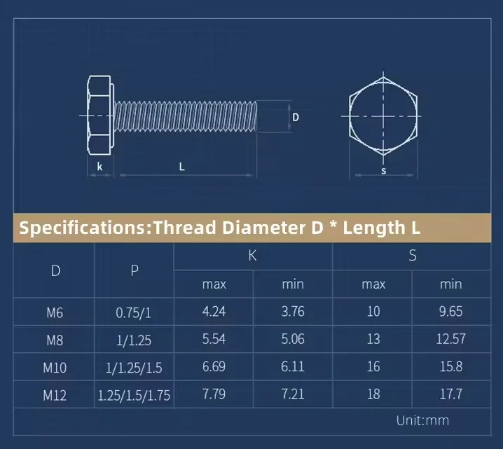 8.8 Grade M8 M10 M12 Pitch 1.0/1.25/1.5mm High Strength Fine Teeth External Hex Hexagon Screw Bolts