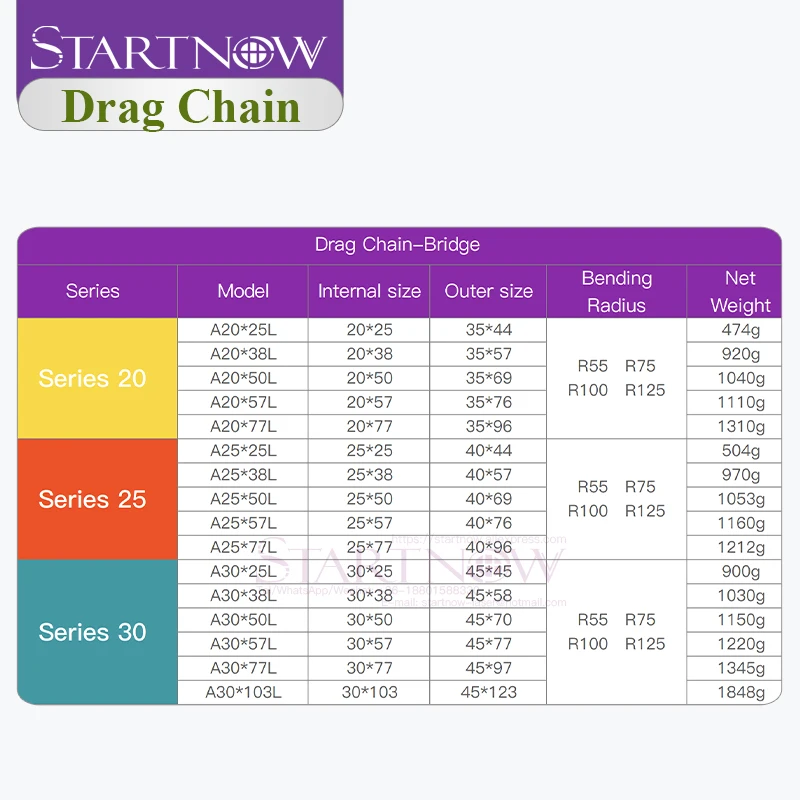 Startnow 30x25 Bridge Opened Plastic Drag Chain For CNC Router Machine Tool Parts Wire Carrier With End Connectors Cable Chains