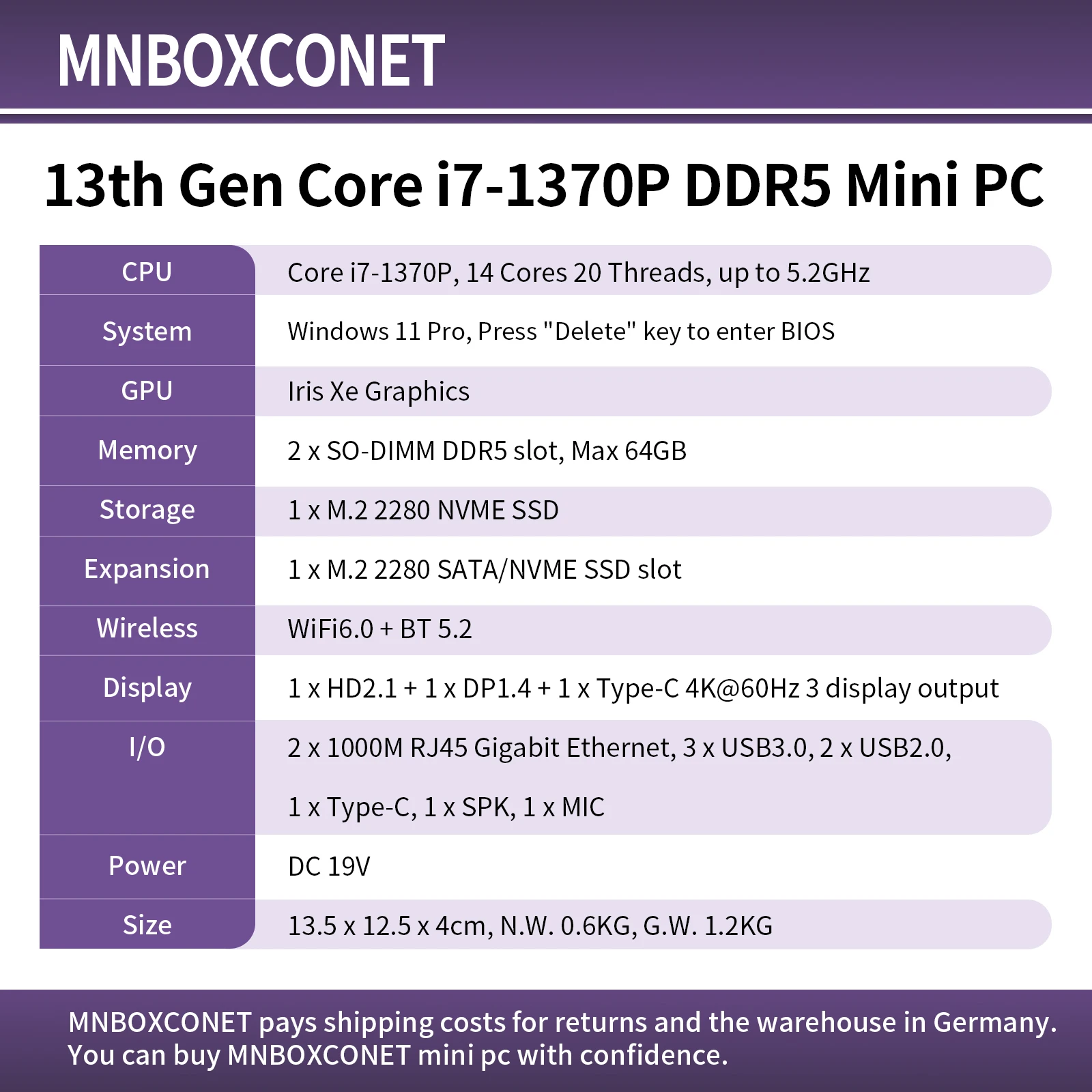 MNBOXCONET Mini Box PC di 13a generazione Core i7 1370P (12C16T, fino a 5,0 GHz) Windows 11 Pro Office, micro computer desktop Dual LAN