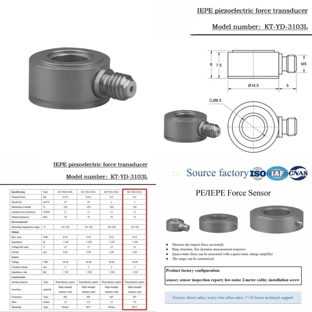 IAPE high-precision piezoelectric sensor, ICP transducer transmitter, for dynamic impact and quasi-static force measurement